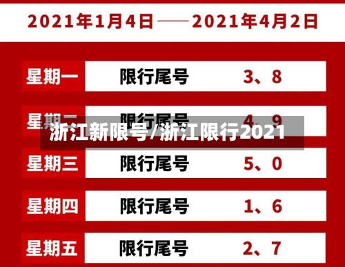 浙江新限号/浙江限行2021-第2张图片