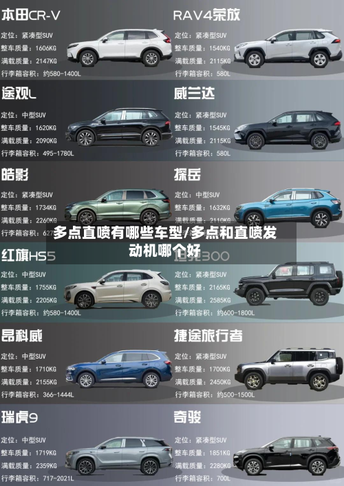 多点直喷有哪些车型/多点和直喷发动机哪个好