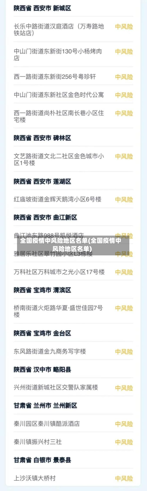 全国疫情中风险地区名单(全国疫情中风险地区名单)-第2张图片