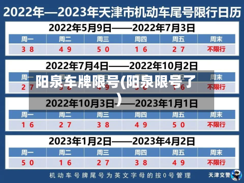 阳泉车牌限号(阳泉限号了)