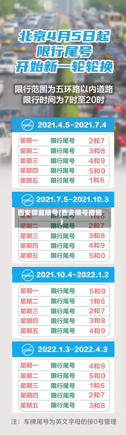 西安回复限号(西安限号措施)-第2张图片
