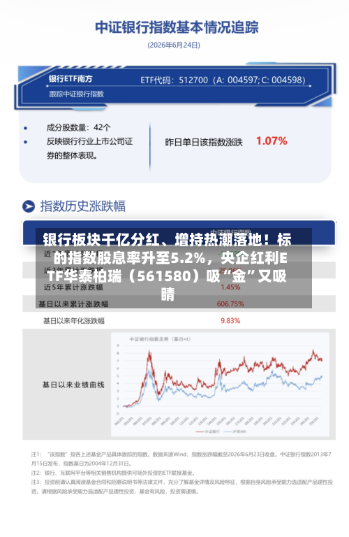 银行板块千亿分红、增持热潮落地！标的指数股息率升至5.2%，央企红利ETF华泰柏瑞（561580）吸“金”又吸睛