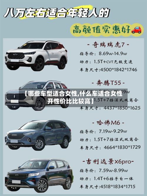 【哪些车型适合女性,什么车适合女性开性价比比较高】-第2张图片