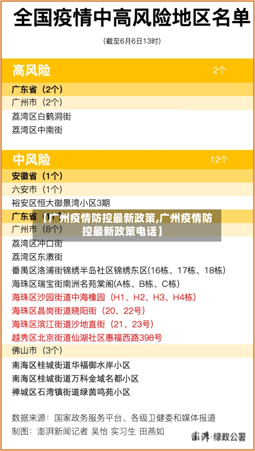 【广州疫情防控最新政策,广州疫情防控最新政策电话】