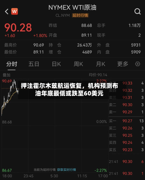 押注霍尔木兹航运恢复，机构预测布油年底最低或跌至60美元-第2张图片