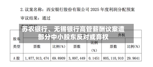 苏农银行、无锡银行高管薪酬议案遭部分中小股东反对或弃权-第2张图片