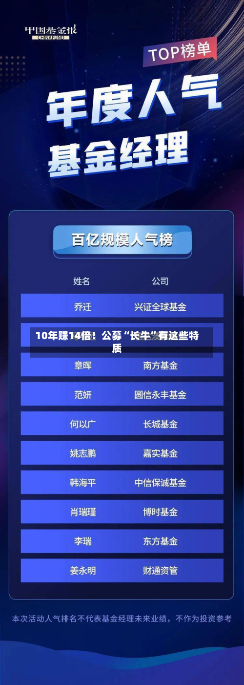 10年赚14倍！公募“长牛	”有这些特质-第2张图片