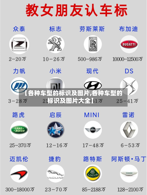 【各种车型的标识及图片,各种车型的标识及图片大全】-第2张图片