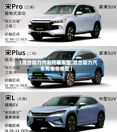 【混合动力汽车代表车型,混合动力汽车有哪些类型】-第3张图片