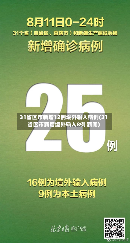31省区市新增12例境外输入病例(31省区市新增境外输入8例 新闻)