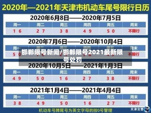 邯郸限号新闻/邯郸限号2021最新限号处罚