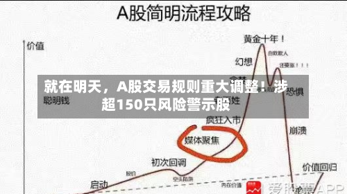 就在明天，A股交易规则重大调整！涉超150只风险警示股-第2张图片
