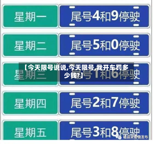 【今天限号说说,今天限号,我开车罚多少钱?】