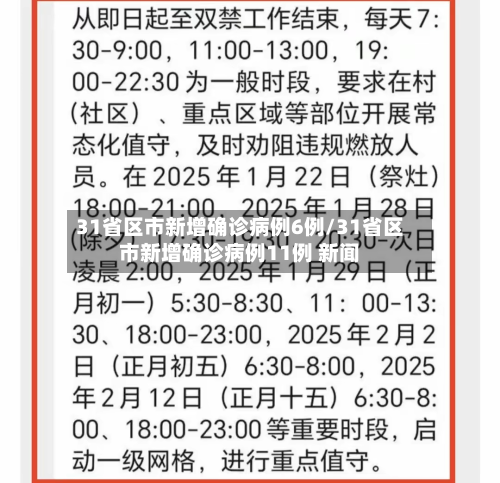 31省区市新增确诊病例6例/31省区市新增确诊病例11例 新闻