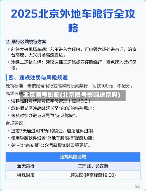 北京限号影响(北京限号影响进京吗)-第2张图片