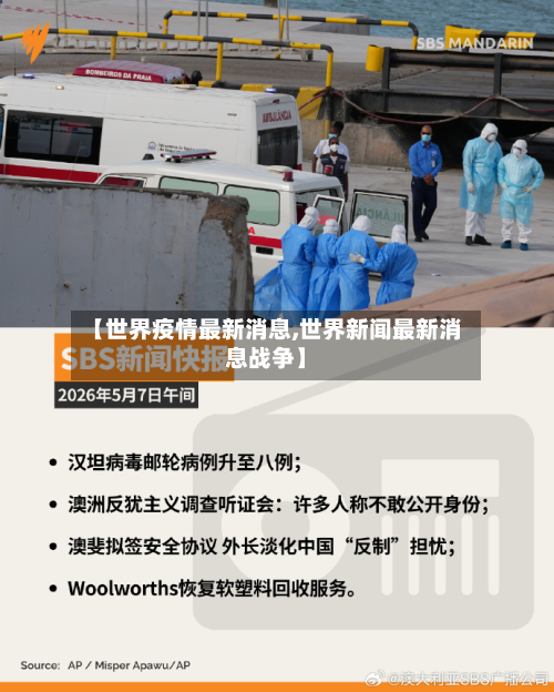 【世界疫情最新消息,世界新闻最新消息战争】