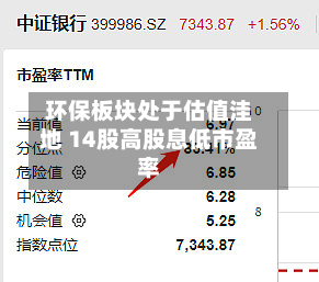 环保板块处于估值洼地 14股高股息低市盈率-第1张图片