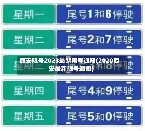 西安限号2023最新限号通知(2020西安最新限号通知)