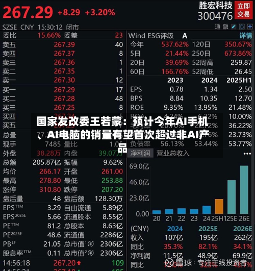 国家发改委王若蒙：预计今年AI手机、AI电脑的销量有望首次超过非AI产品