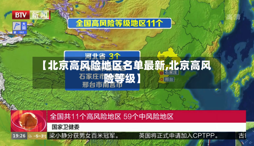 【北京高风险地区名单最新,北京高风险等级】