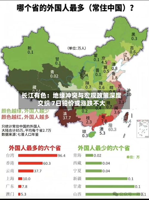 长江有色：地缘冲突与宏观政策深度交织 7日铅价或涨跌不大-第2张图片