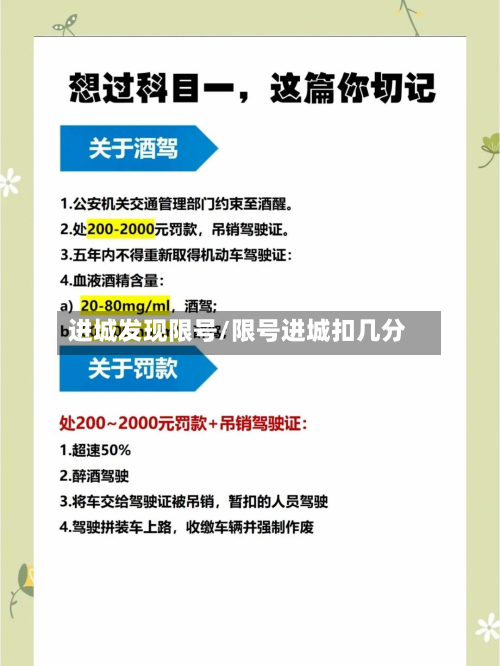 进城发现限号/限号进城扣几分