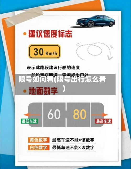 限号如何看(限号出行怎么看)-第2张图片