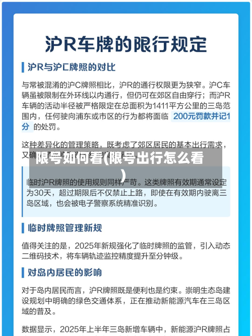 限号如何看(限号出行怎么看)