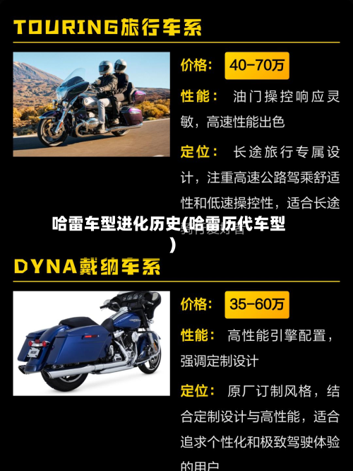 哈雷车型进化历史(哈雷历代车型)-第3张图片