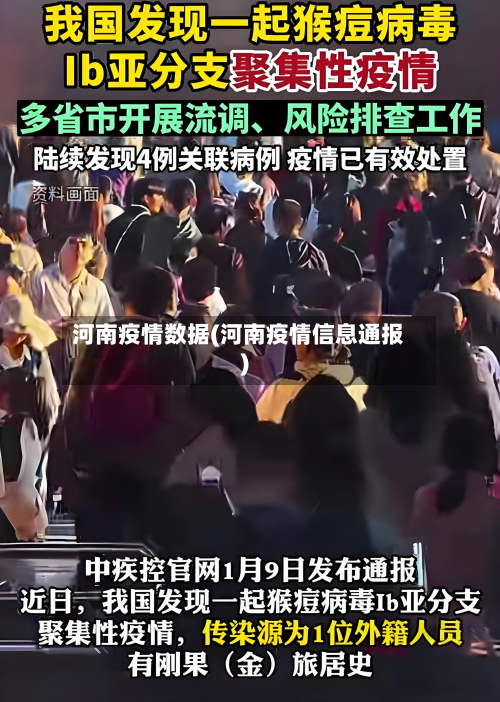 河南疫情数据(河南疫情信息通报)-第3张图片