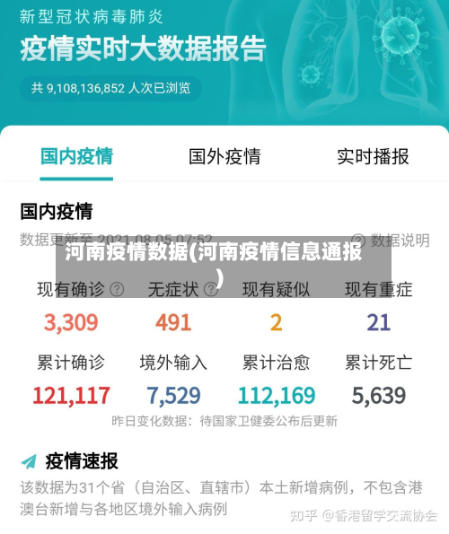 河南疫情数据(河南疫情信息通报)