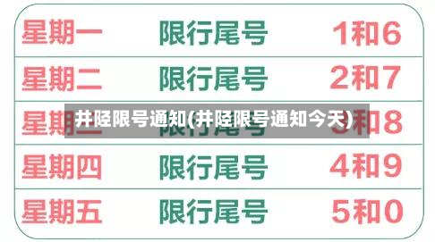 井陉限号通知(井陉限号通知今天)