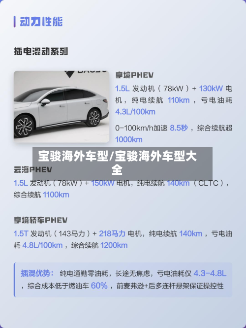 宝骏海外车型/宝骏海外车型大全-第3张图片