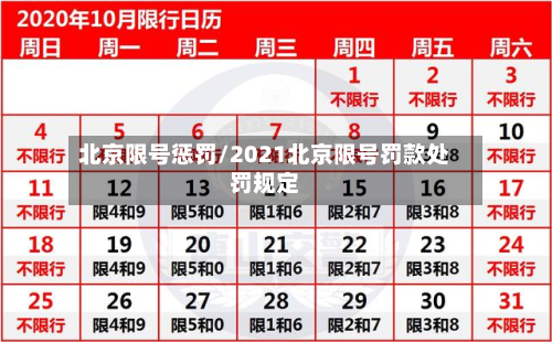 北京限号惩罚/2021北京限号罚款处罚规定-第2张图片