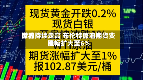 世界原油持续走高 布伦特原油期货费用涨幅扩大至6%-第1张图片