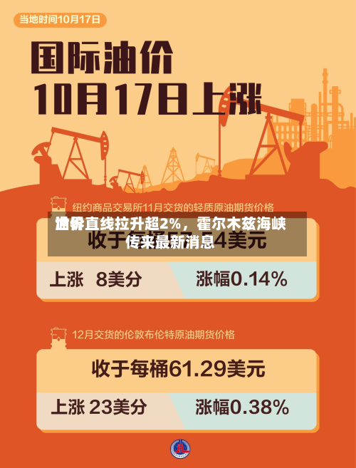 世界油价直线拉升超2%	，霍尔木兹海峡传来最新消息-第2张图片