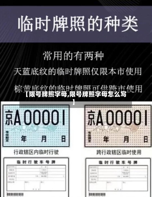 【限号牌照字母,限号牌照字母怎么写】