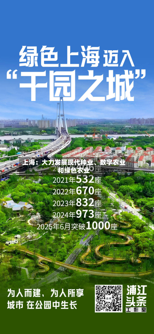 上海：大力发展现代种业	、数字农业和绿色农业-第2张图片