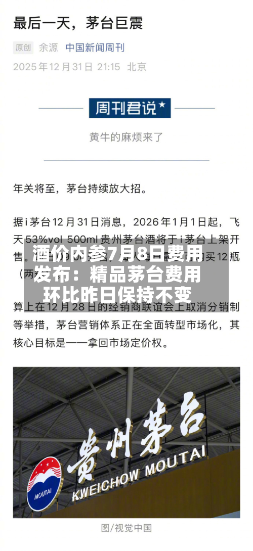 酒价内参7月8日费用发布：精品茅台费用环比昨日保持不变-第2张图片