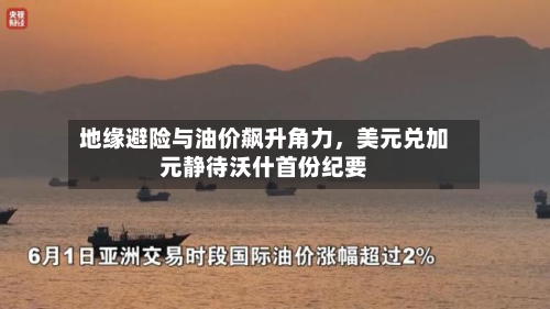 地缘避险与油价飙升角力，美元兑加元静待沃什首份纪要-第2张图片