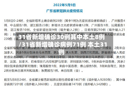 31省新增确诊30例其中本土8例/31省新增确诊病例71例 本土31例
