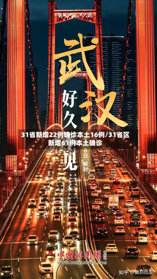 31省新增22例确诊本土16例/31省区新增61例本土确诊-第3张图片