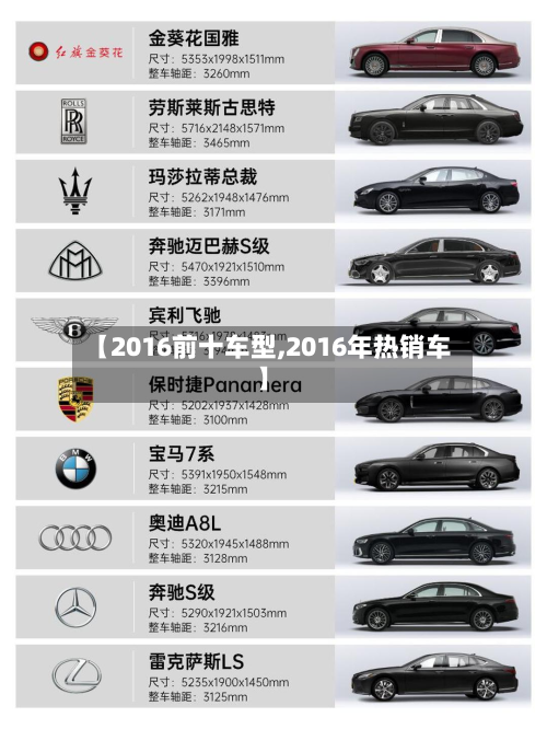 【2016前十车型,2016年热销车】