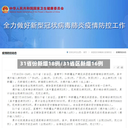 31省份新增18例/31省区新增16例