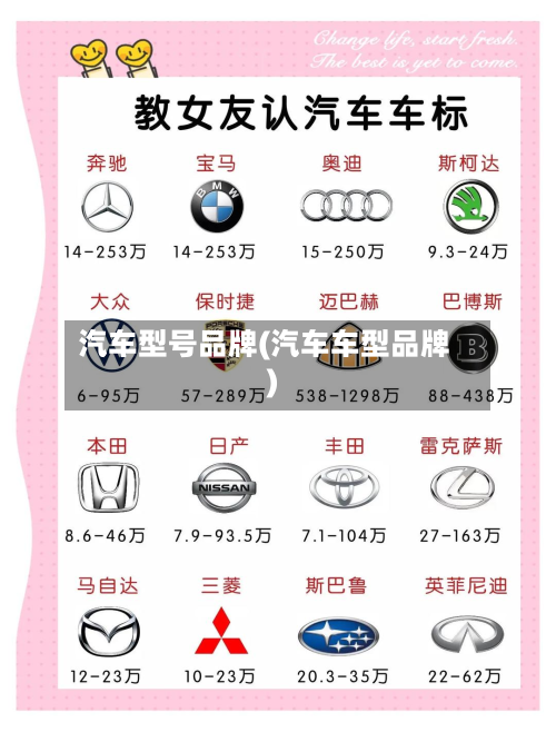 汽车型号品牌(汽车车型品牌)-第2张图片