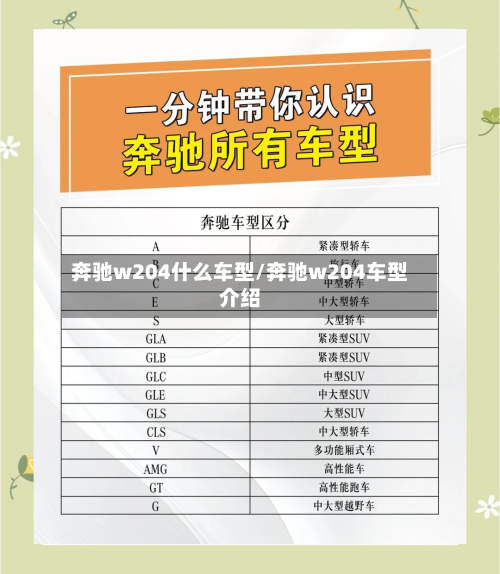 奔驰w204什么车型/奔驰w204车型介绍