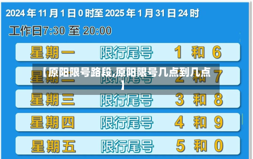 【原阳限号路段,原阳限号几点到几点】