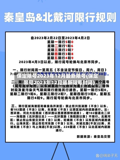 保定限号2023年12月最新限号(保定限号2023年12月最新限号时间)