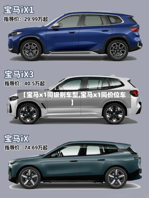 【宝马x1同级别车型,宝马x1同价位车】