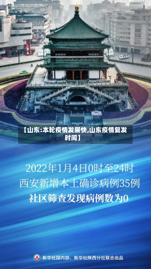 【山东:本轮疫情发展快,山东疫情复发时间】-第2张图片